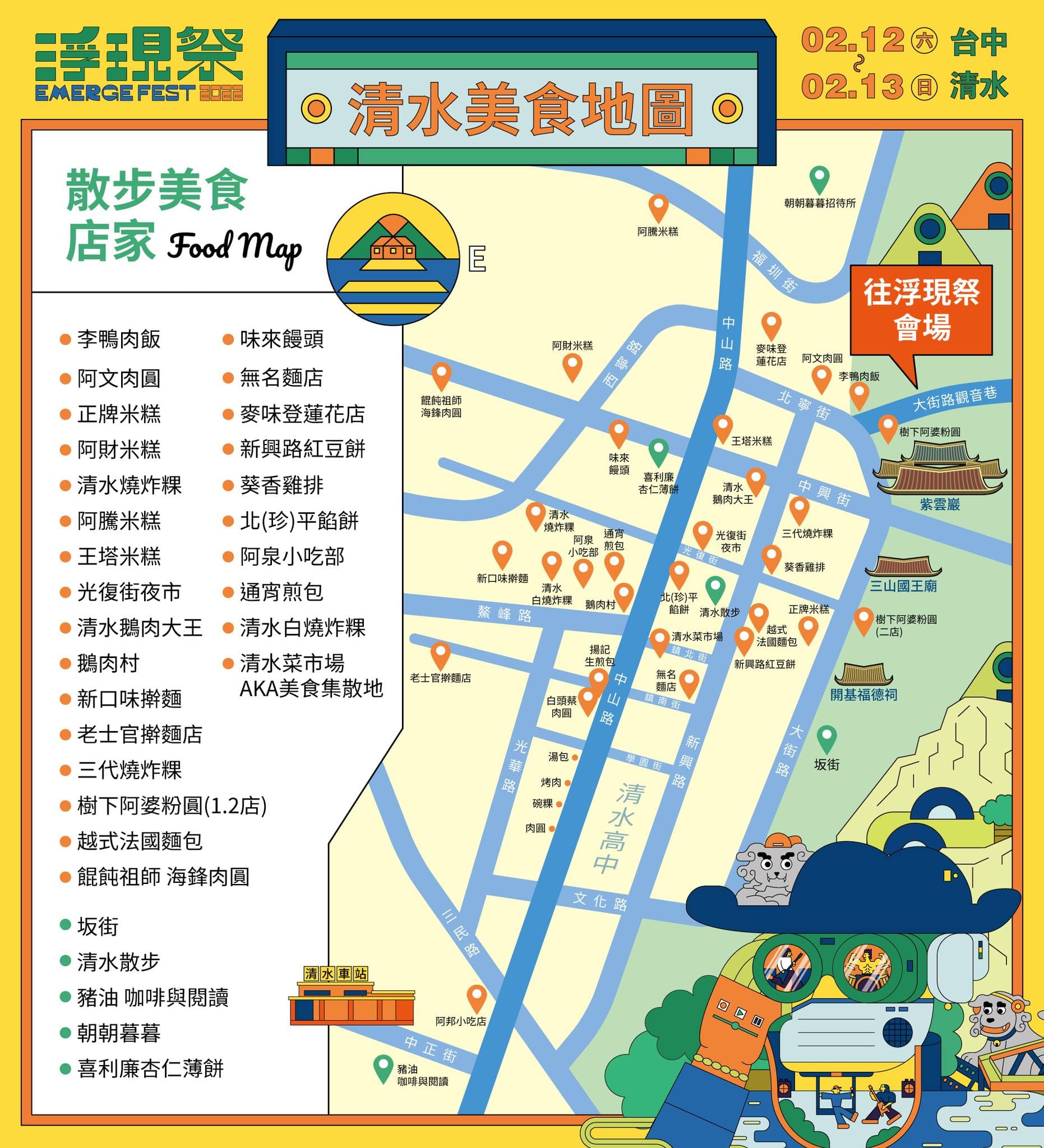 美食地圖
