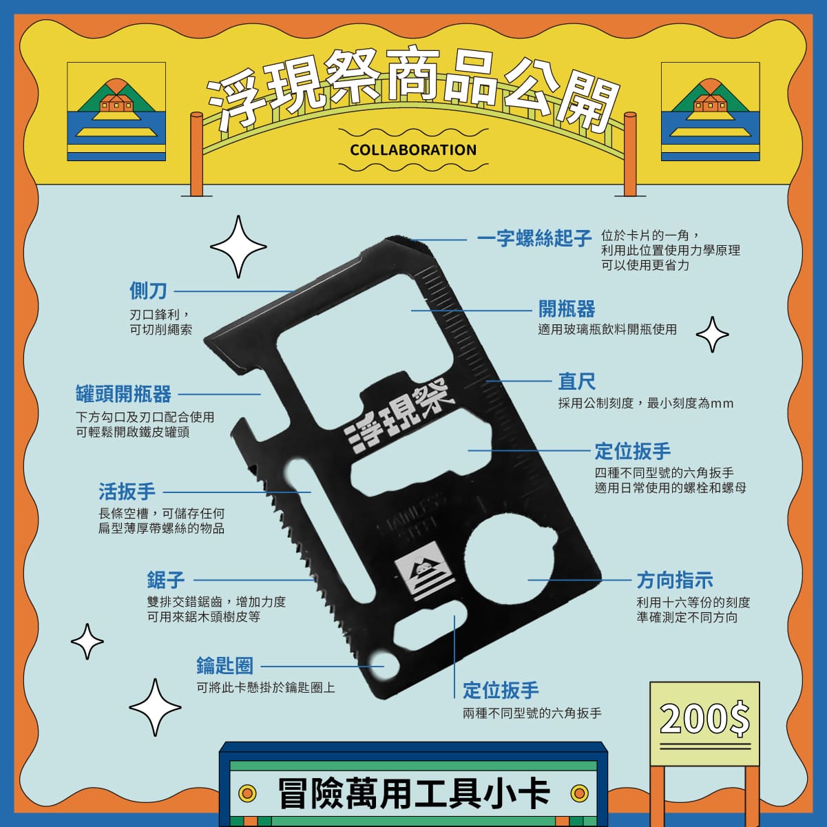 工具小卡_功能介紹